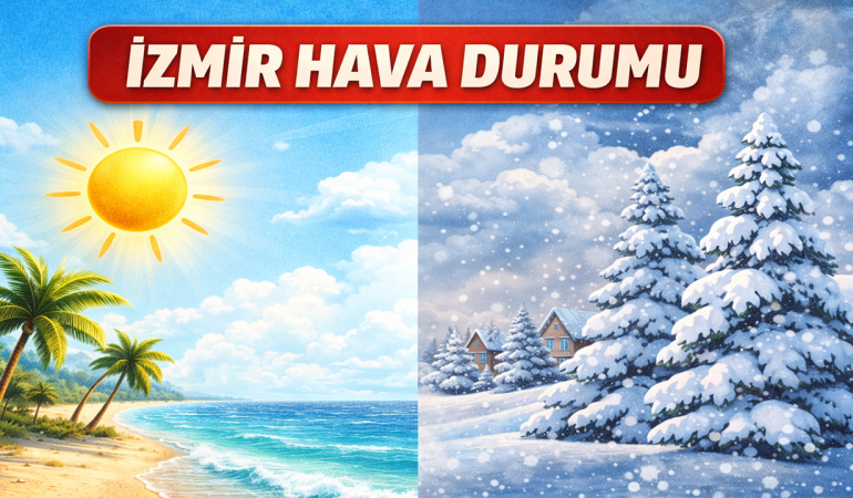 izmir hava durumu